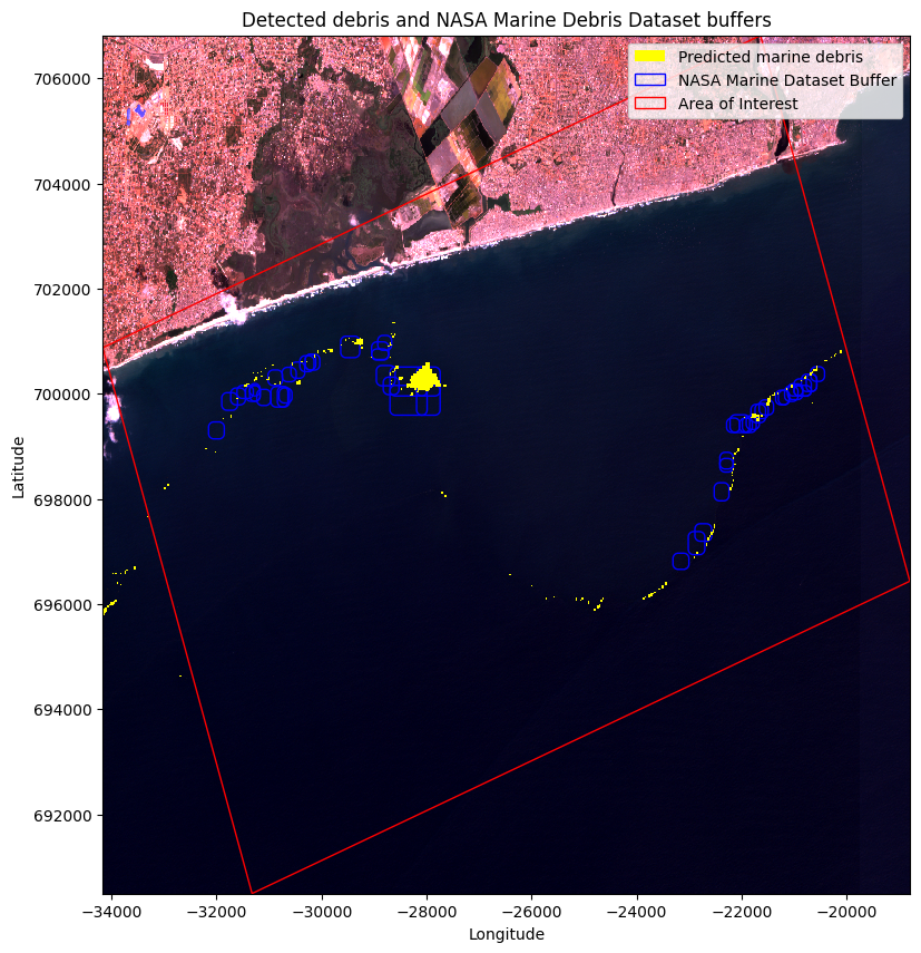 ../../../_images/sandbox_notebooks_Real_world_examples_Floating_marine_debris_40_0.png