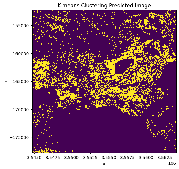 ../../../_images/sandbox_notebooks_Real_world_examples_Radar_urban_area_mapping_37_0.png