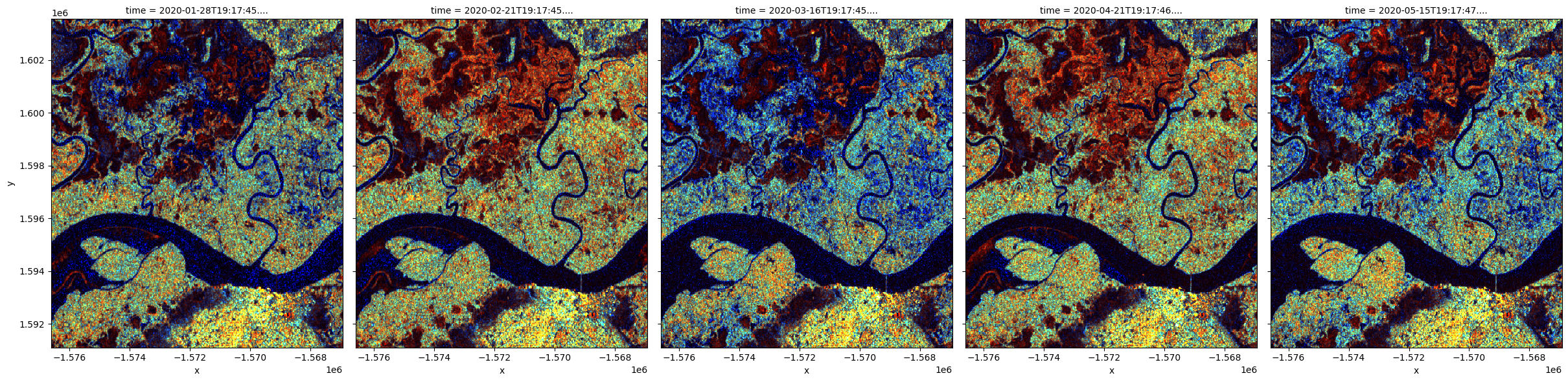 ../../../_images/sandbox_notebooks_Real_world_examples_Radar_water_detection_25_0.png