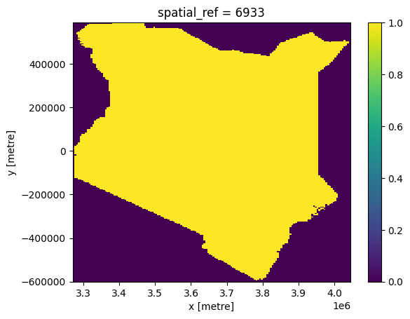 ../../../_images/sandbox_notebooks_Real_world_examples_Rainfall_anomaly_CHIRPS_24_1.png