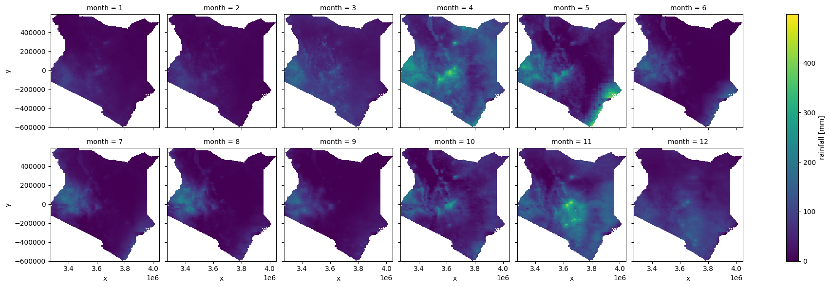 ../../../_images/sandbox_notebooks_Real_world_examples_Rainfall_anomaly_CHIRPS_28_0.png