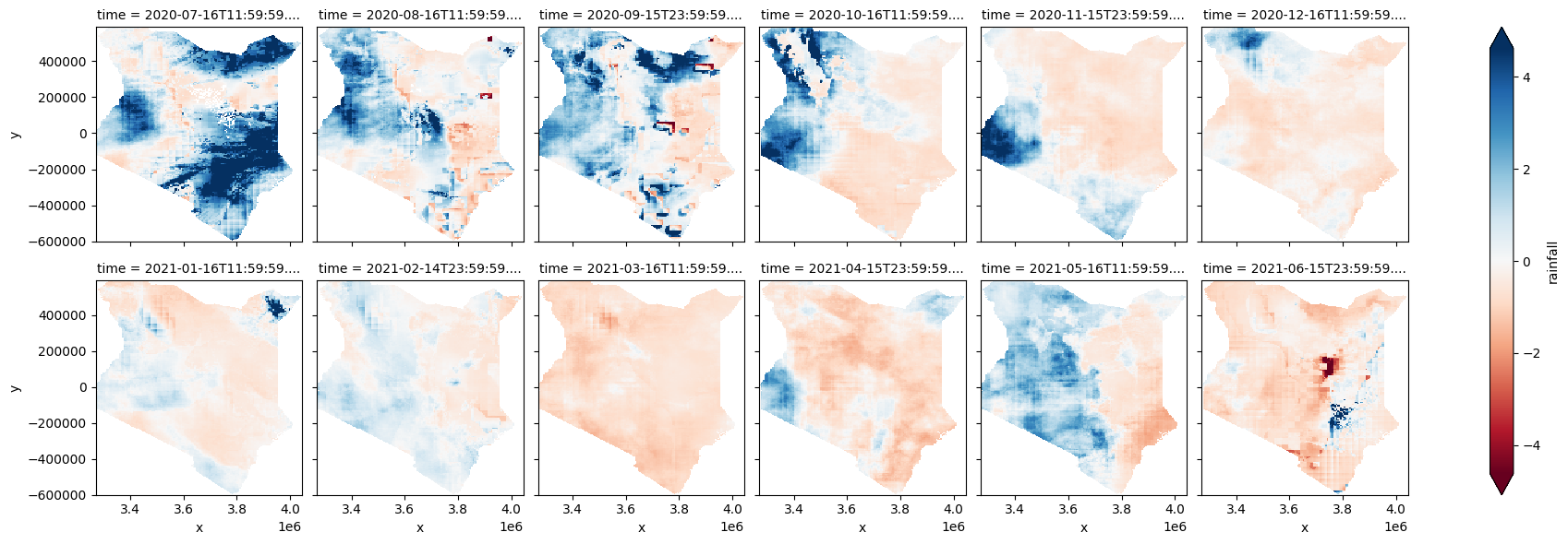 ../../../_images/sandbox_notebooks_Real_world_examples_Rainfall_anomaly_CHIRPS_40_0.png