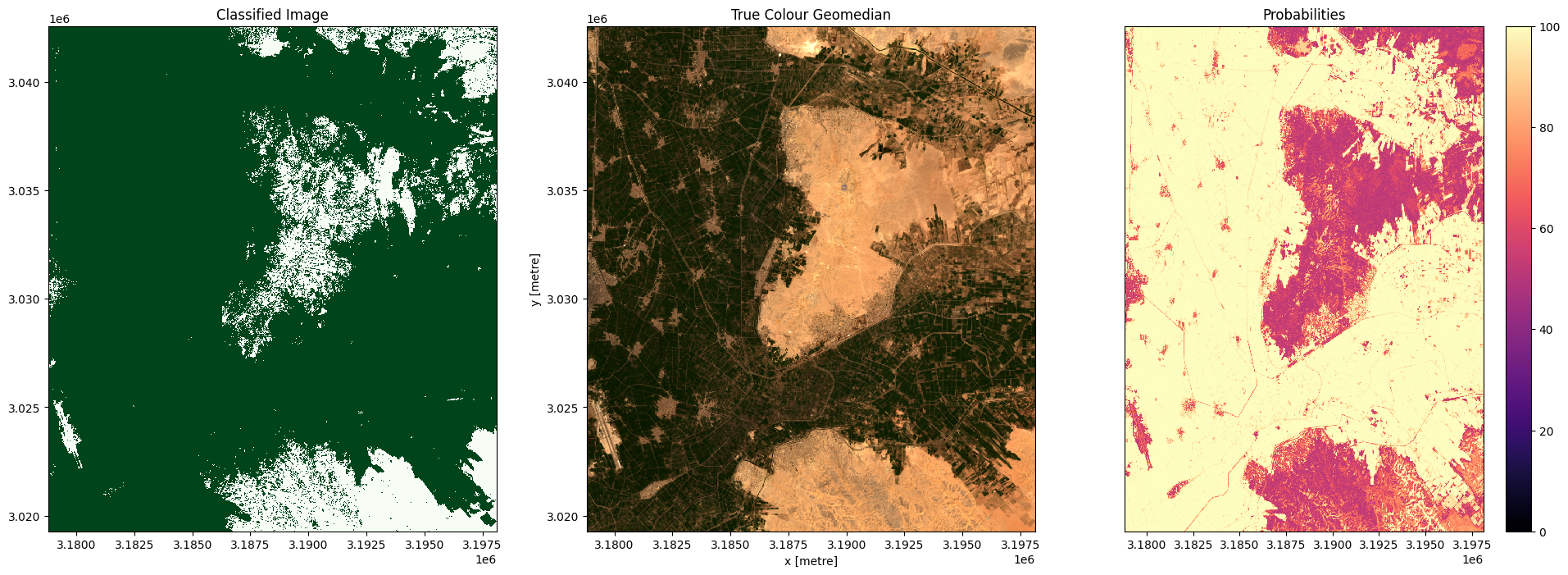 ../../../../_images/sandbox_notebooks_Real_world_examples_Scalable_machine_learning_4_Classify_satellite_data_22_0.png