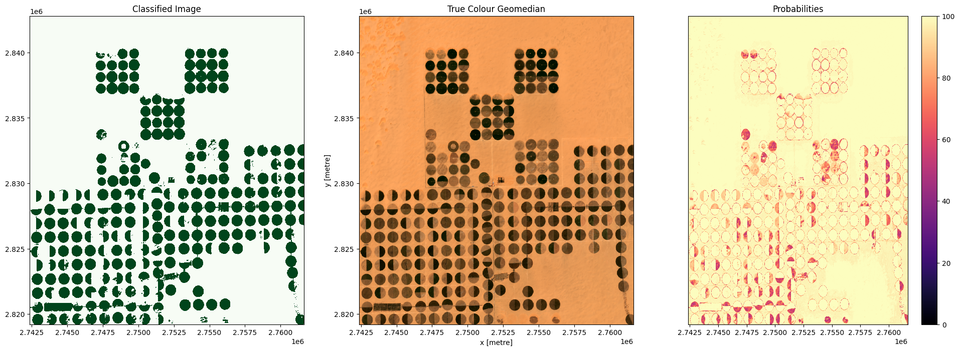 ../../../../_images/sandbox_notebooks_Real_world_examples_Scalable_machine_learning_4_Classify_satellite_data_22_1.png