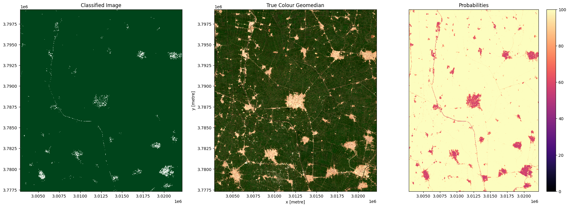 ../../../../_images/sandbox_notebooks_Real_world_examples_Scalable_machine_learning_4_Classify_satellite_data_22_3.png