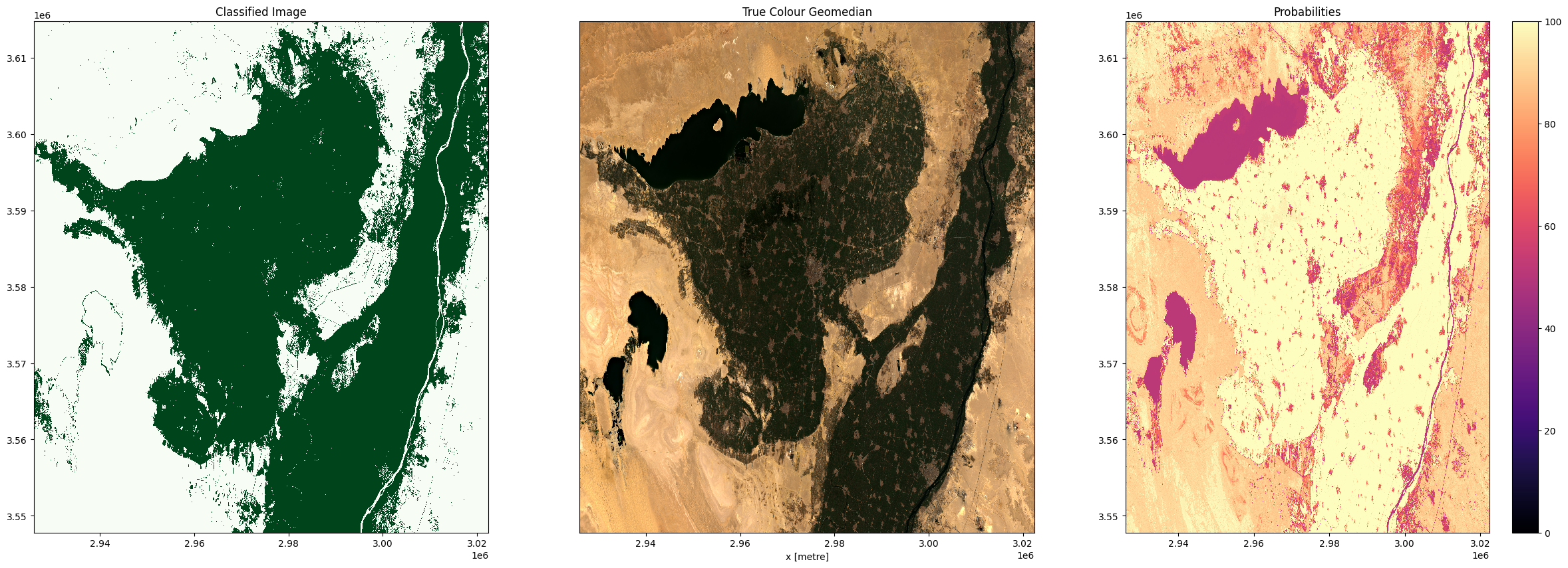../../../../_images/sandbox_notebooks_Real_world_examples_Scalable_machine_learning_4_Classify_satellite_data_33_0.png