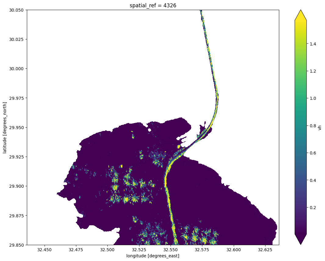 ../../../_images/sandbox_notebooks_Real_world_examples_Ship_detection_with_radar_40_0.png