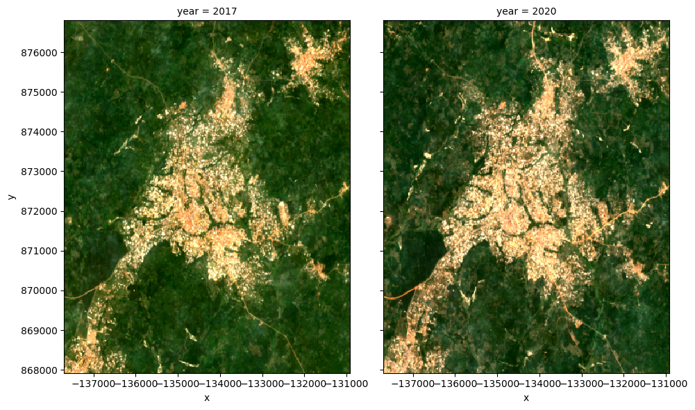 ../../../_images/sandbox_notebooks_Real_world_examples_Urban_change_detection_20_0.png