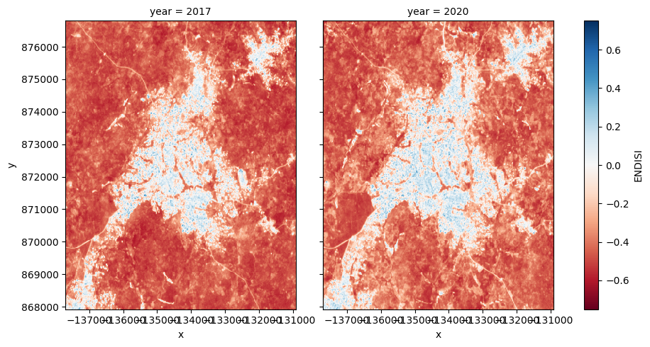 ../../../_images/sandbox_notebooks_Real_world_examples_Urban_change_detection_25_0.png