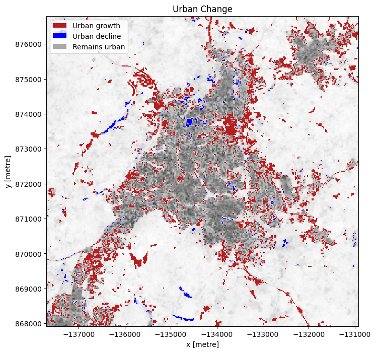../../../_images/sandbox_notebooks_Real_world_examples_Urban_change_detection_38_0.png