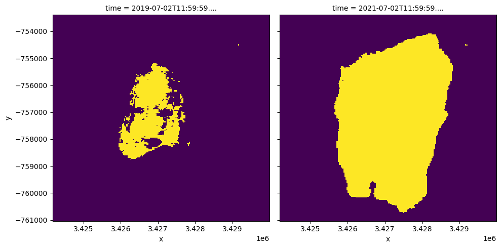../../../_images/sandbox_notebooks_Real_world_examples_Water_extent_WOfS_35_0.png