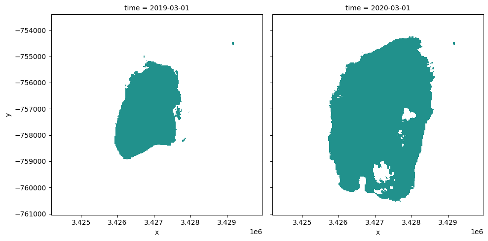 ../../../_images/sandbox_notebooks_Real_world_examples_Water_extent_sentinel_2_42_0.png