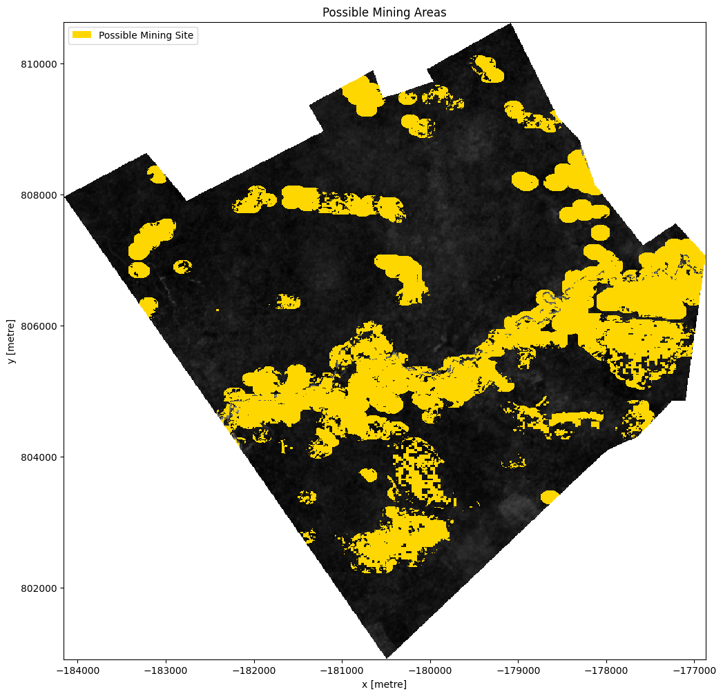 ../../../../_images/sandbox_notebooks_Use_cases_Surface_mining_screening_Surface_mining_screening_16_0.png