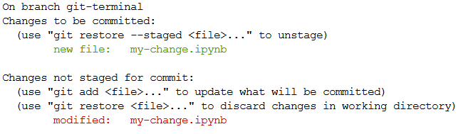 Unstaged changes.