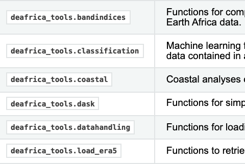 ../_images/tools.png